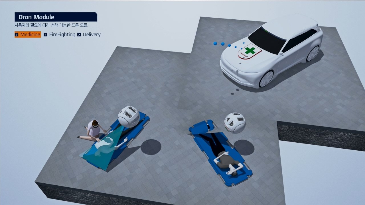Future Smart City and Urban Mobility — 02