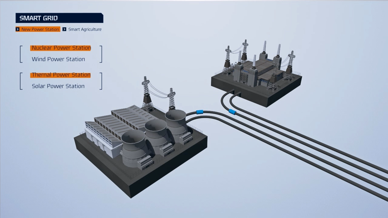 Future Smart City and Urban Mobility — 07